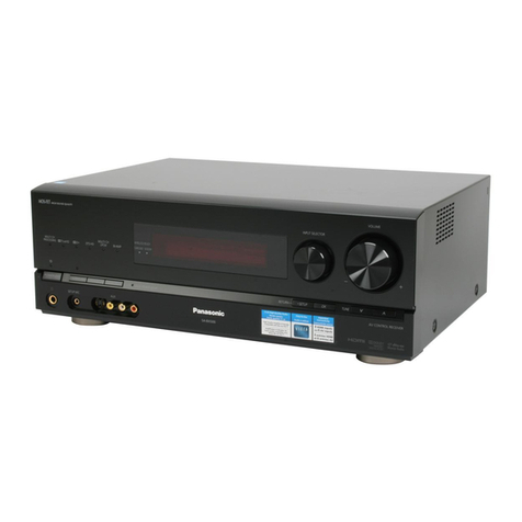 Panasonic SA-BX500 User manual