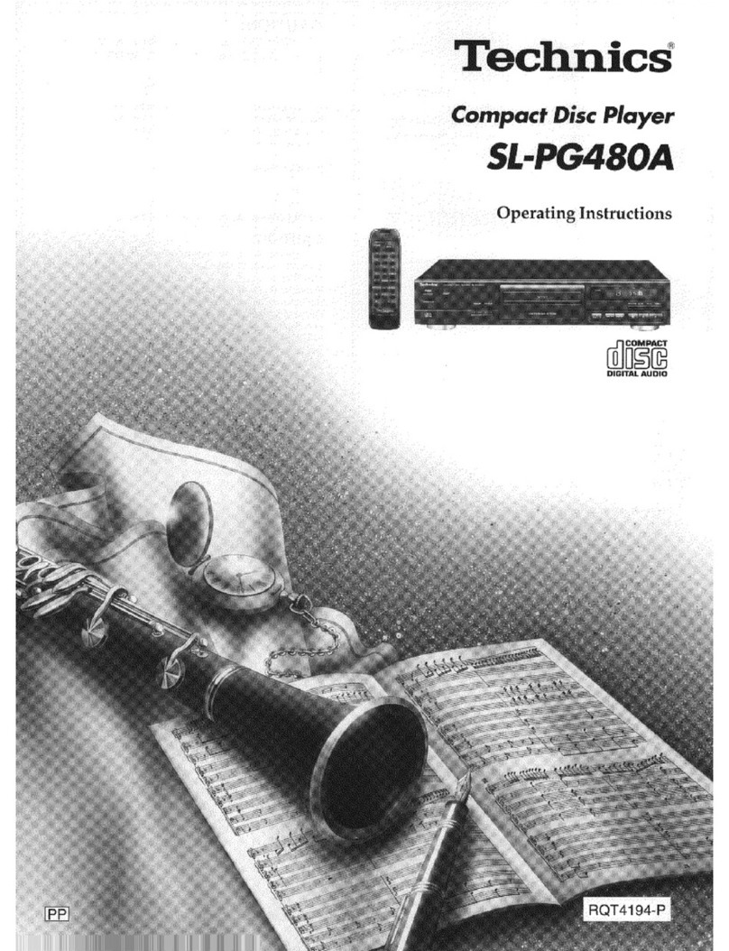 Panasonic SLPG480A - COMPACT DISC PLAYER User manual