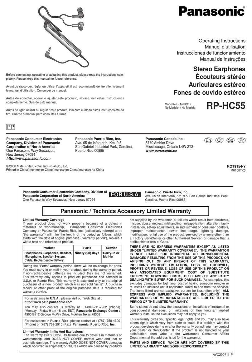 Panasonic RP-HC55-S operating instructions