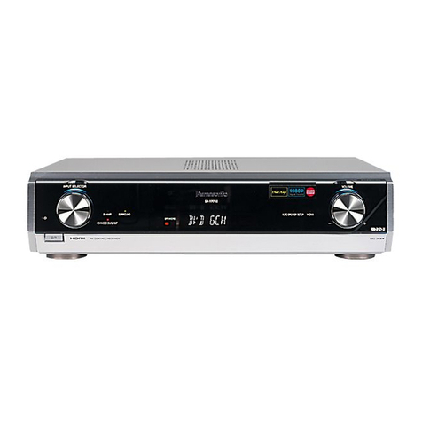 Panasonic HDMI SA-XR700 operating instructions
