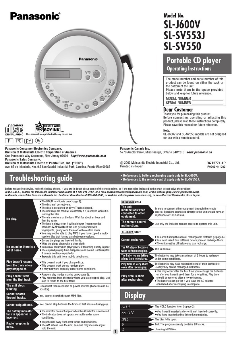 Panasonic SL-J600V User manual