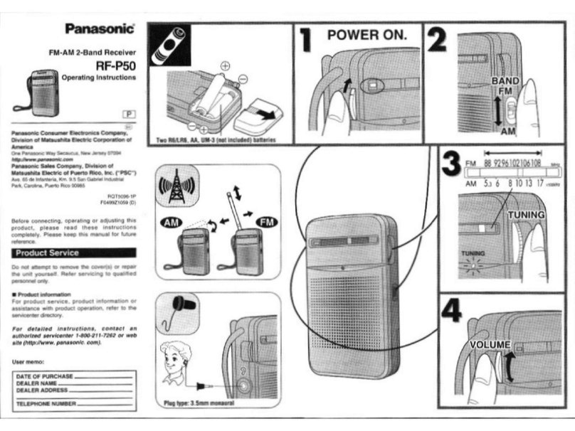Panasonic RF-P50 operating instructions