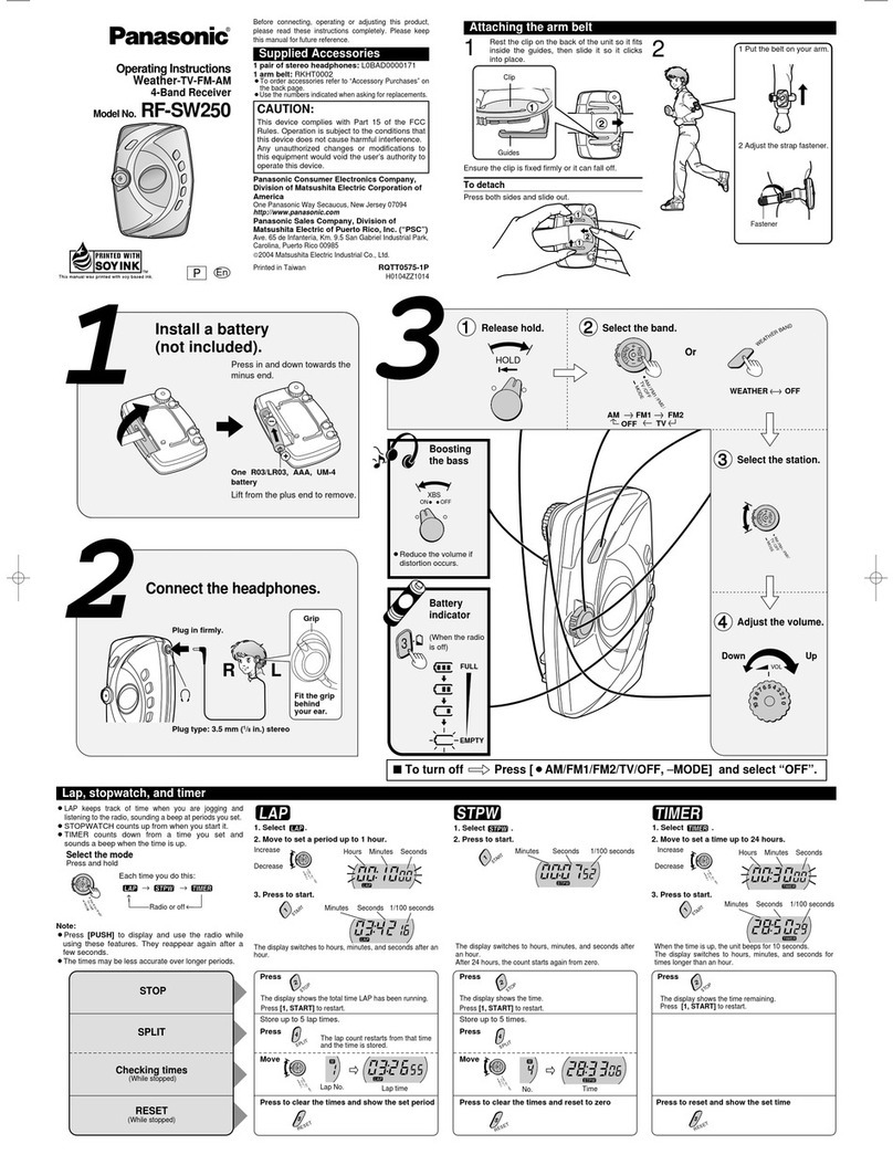 Panasonic RF-SW250S operating instructions