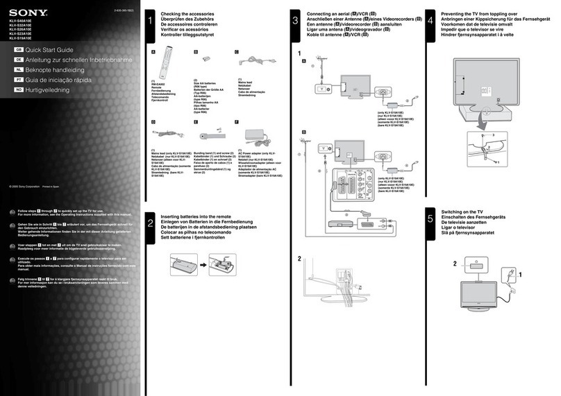 Sony Bravia KLV-S19A10E quick start guide