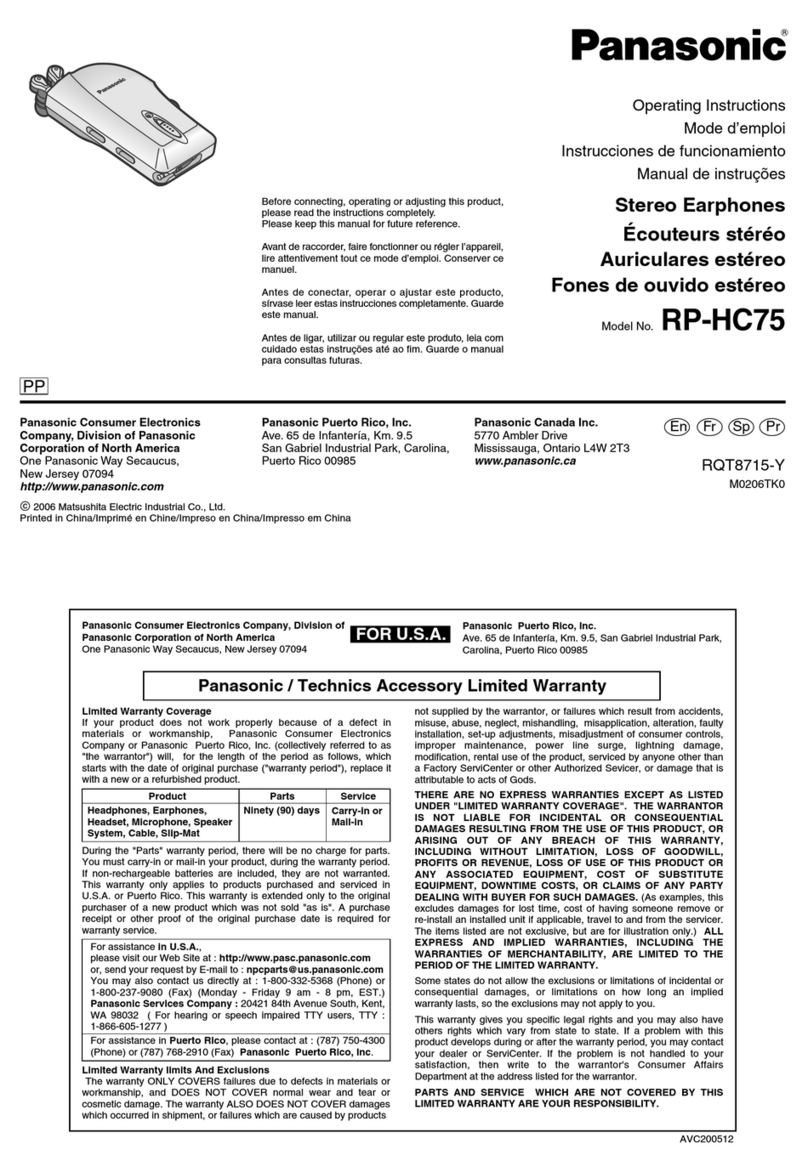 Panasonic RP-HC75-S User manual