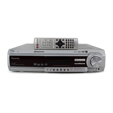 Panasonic SCHT680 - RECEIVER W/5-DISK DV operating manual