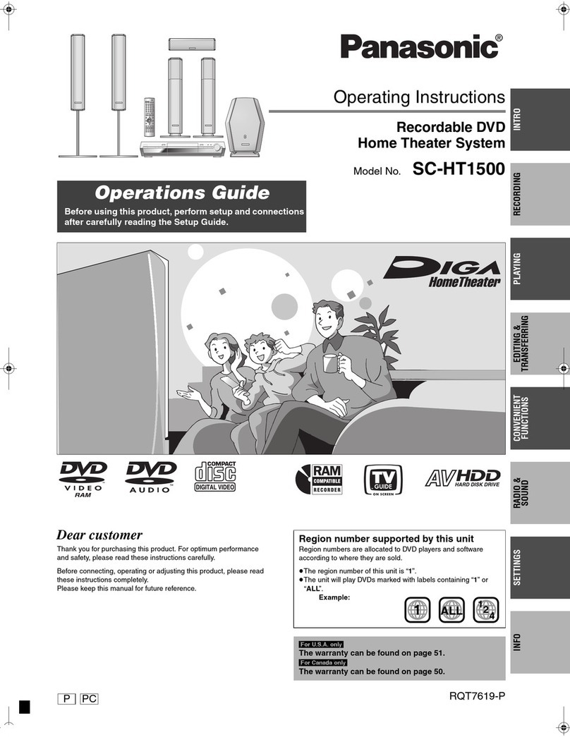 Panasonic SC-HT1500 User manual