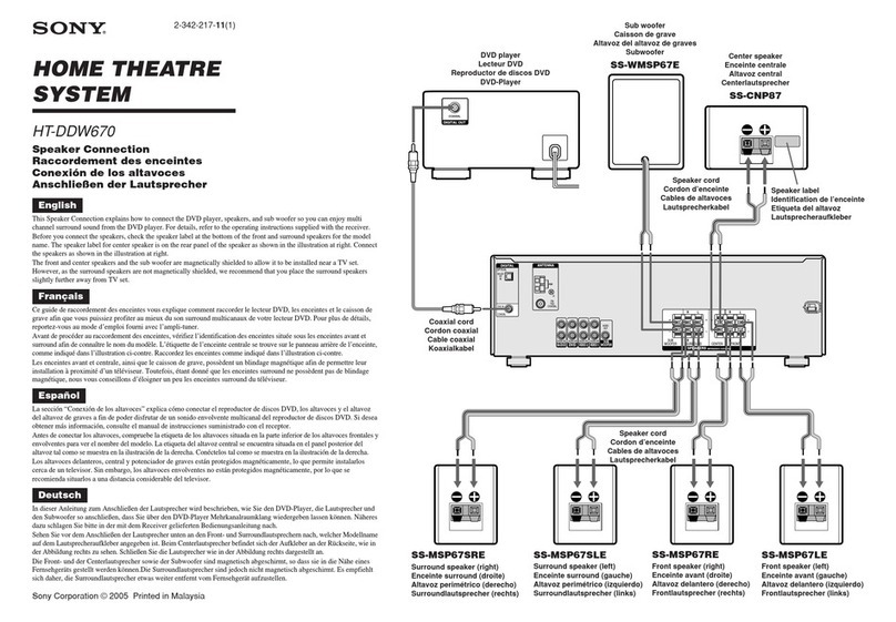Sony HT-DDW670 Instruction manual