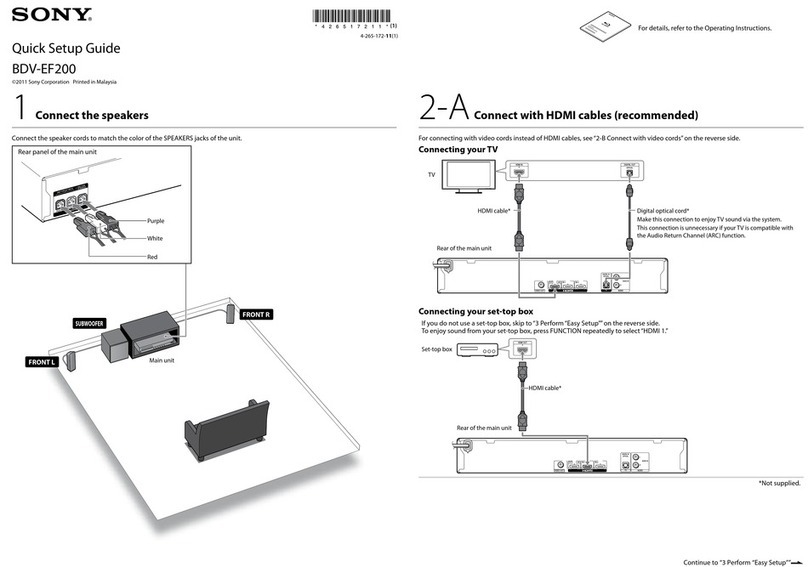 Sony BDV-EF200 Quick setup guide