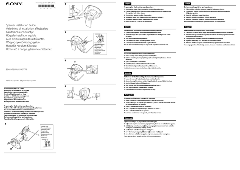 Sony BDV-N590 User manual