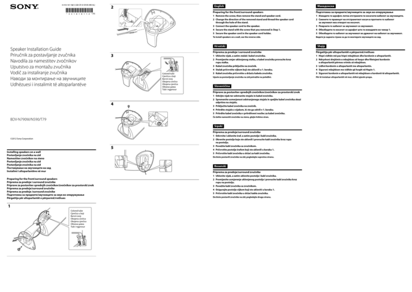 Sony BDV-N590 User manual