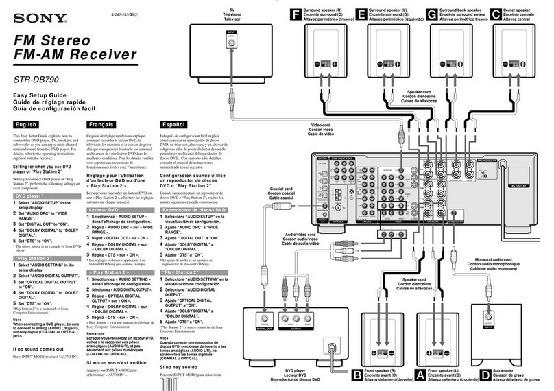 Sony STR-DB790 Easy setup guide