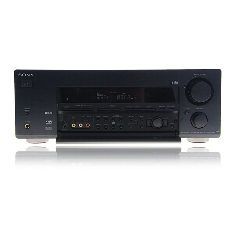 Sony STR-DB780 User manual