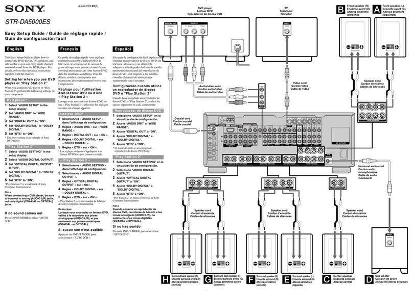 Sony STR-DA5000ES - Fm Stereo/fm-am Receiver Easy setup guide