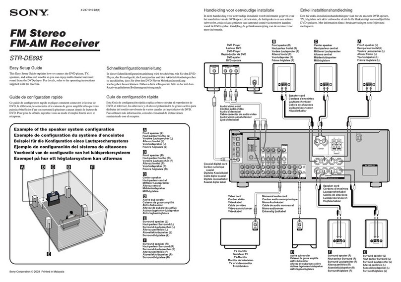 Sony STR-DE695 - Fm Stereo/fm-am Receiver Easy setup guide