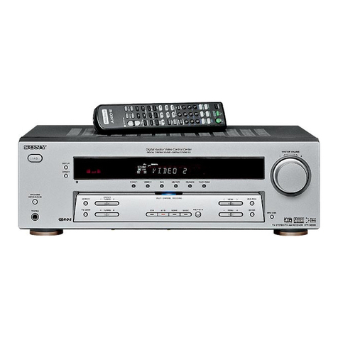 Sony STR-DE495 User manual