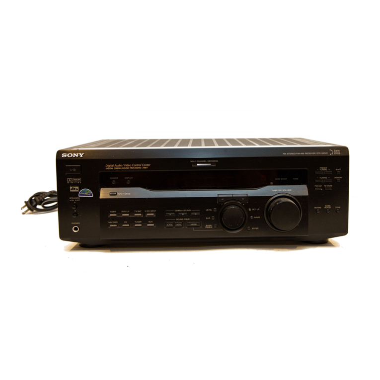 Sony STR-DE445 - Fm Stereo/fm-am Receiver User manual