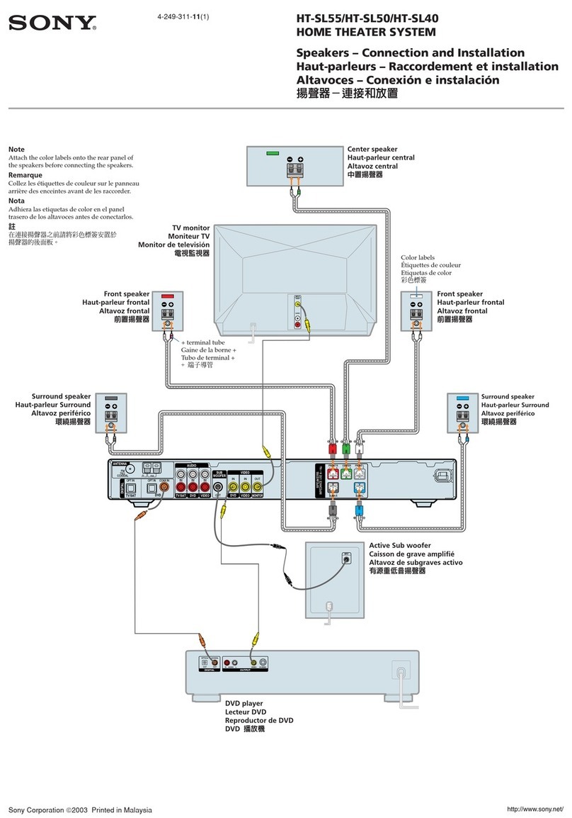 Sony HT-SL40 Connection and Installation Guide