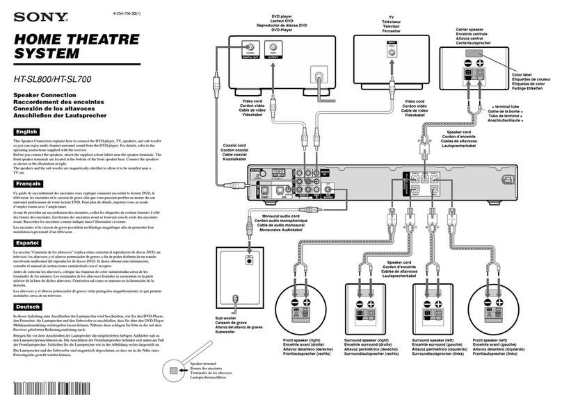 Sony HT-SL700 Instruction manual