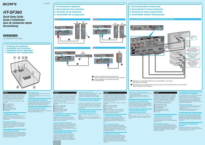 Sony HT-SF360 - Blu-ray Disc™ Matching Component Home Theater... User manual