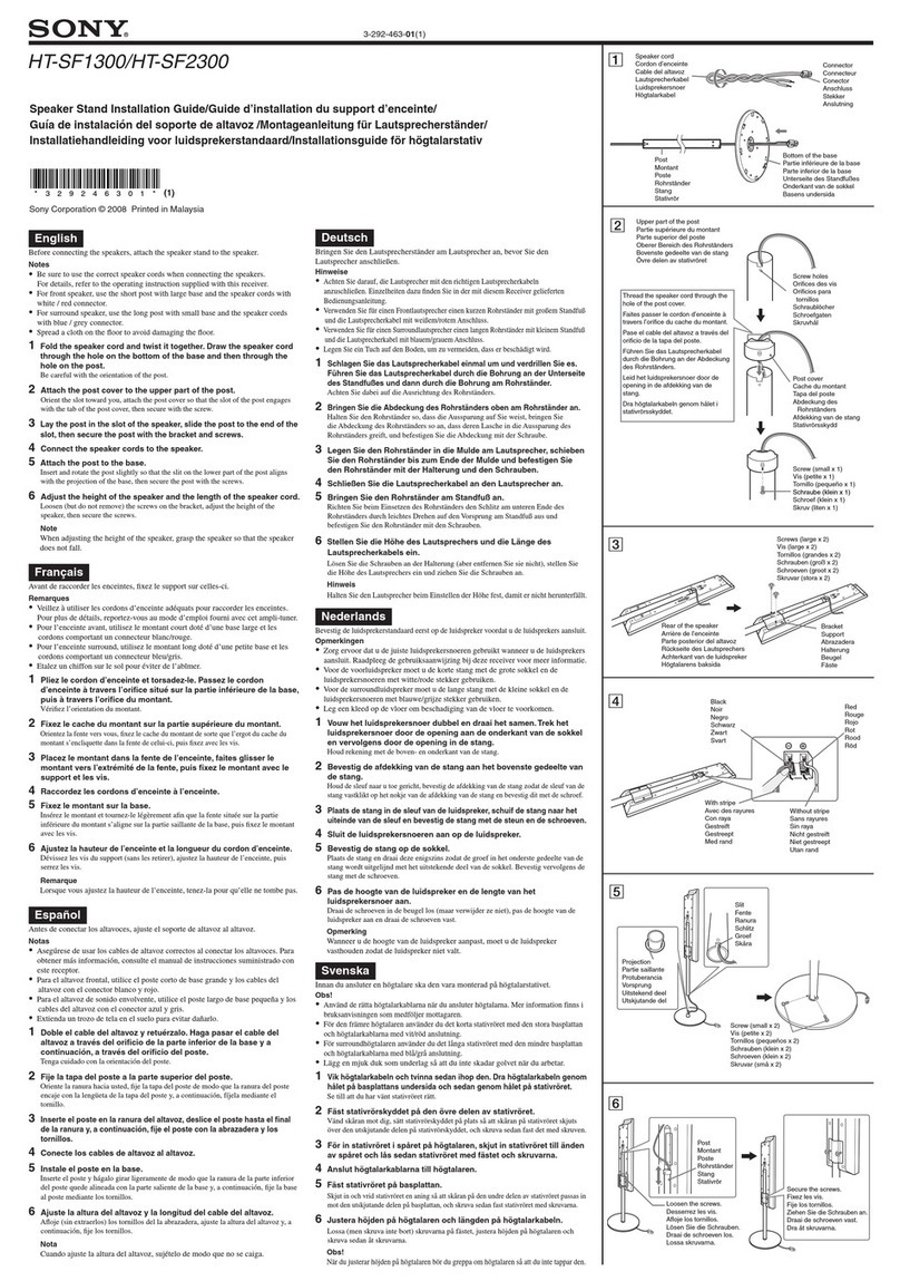 Sony HT-SF1300 User manual