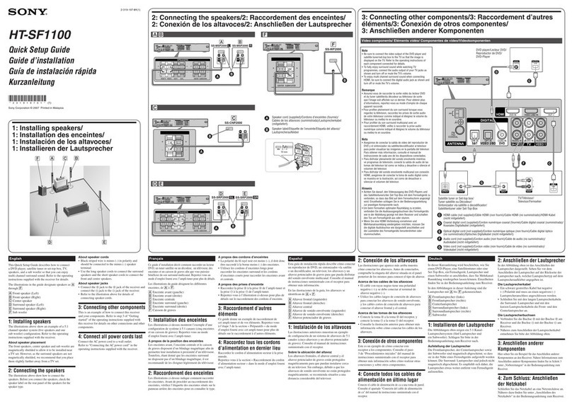 Sony HT-SF1100 Quick setup guide