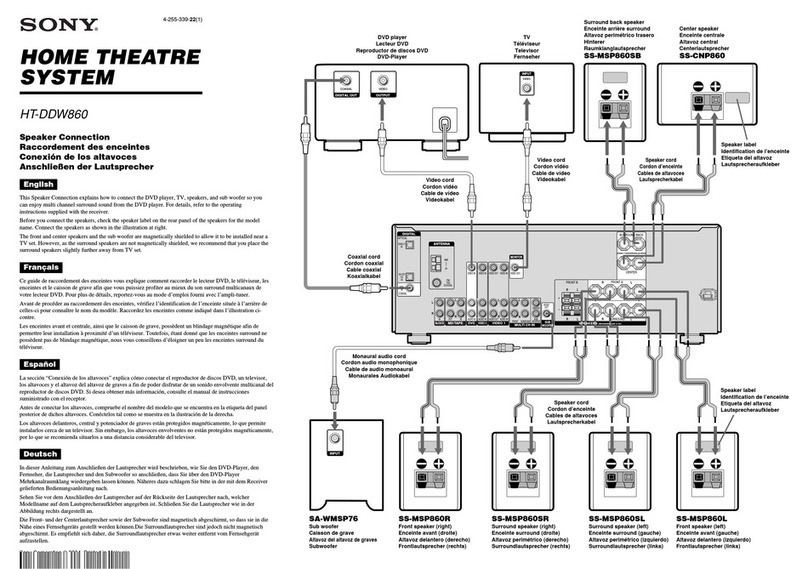 Sony HT-DDW860 Instruction manual