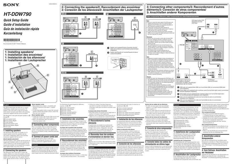 Sony HT-DDW790 User manual