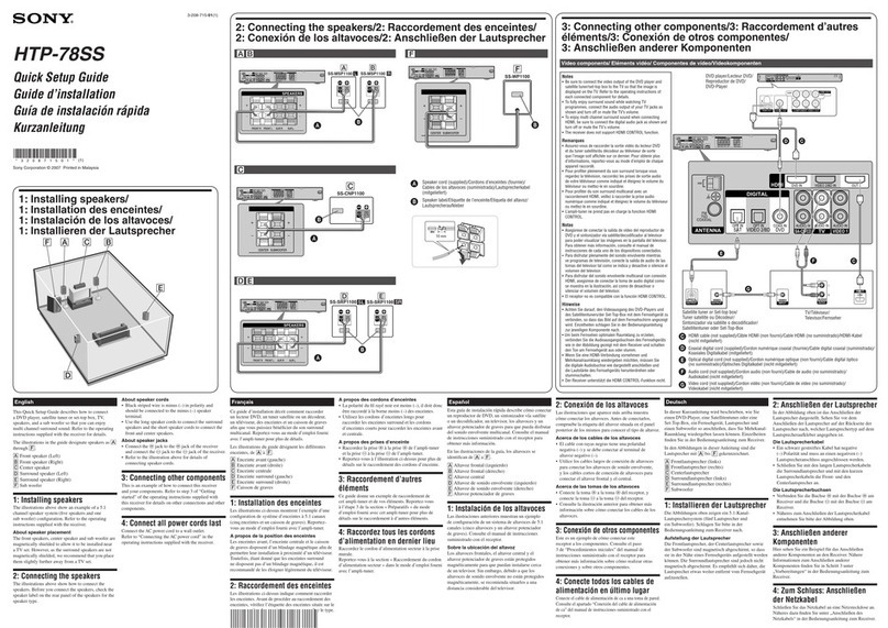 Sony HTP-78SS User manual