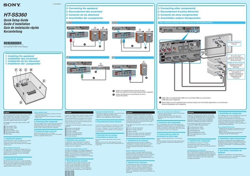 Sony HT-SS360 Quick setup guide
