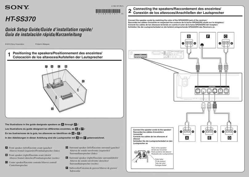 Sony HT-SS370 - 10htib Quick setup guide
