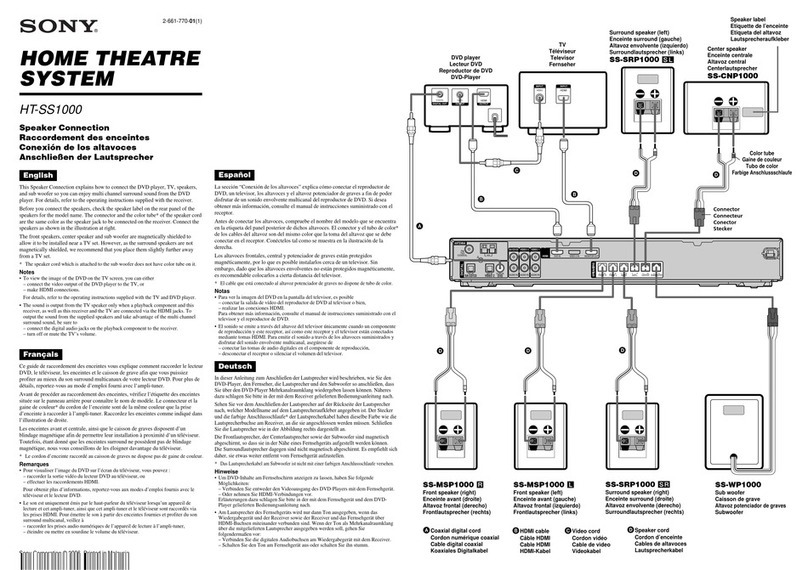 Sony HT-SS1000 Instruction manual Sony HT-SS1000 Instruction manual
