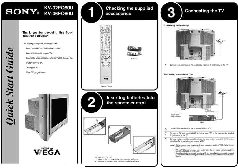 Sony KV-32FQ80U User manual