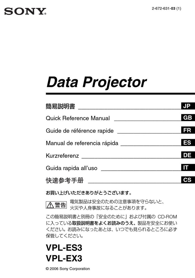 Sony VPL-ES3 Service manual