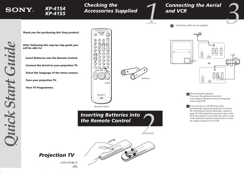 Sony KP-41S4 User manual