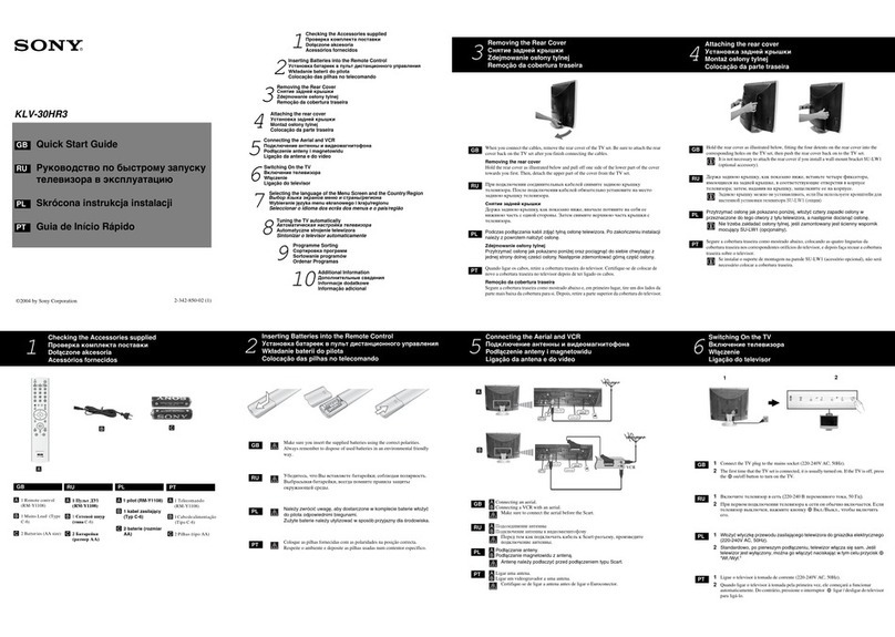 Sony WEGA KLV-30HR3 User manual