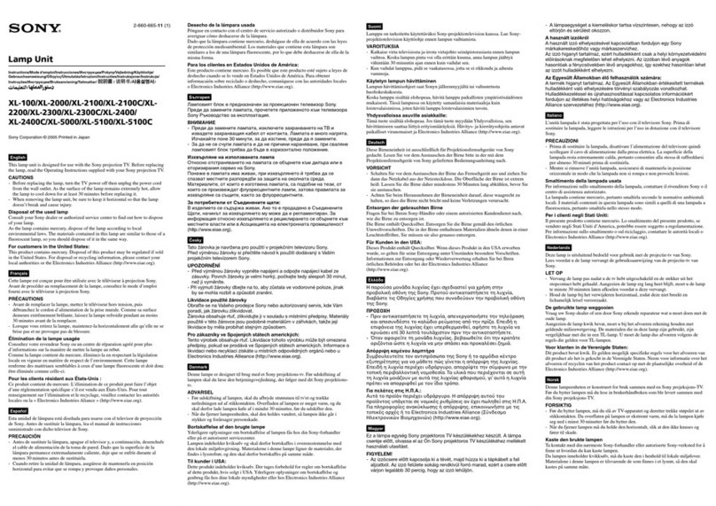 Sony XL-100M User manual