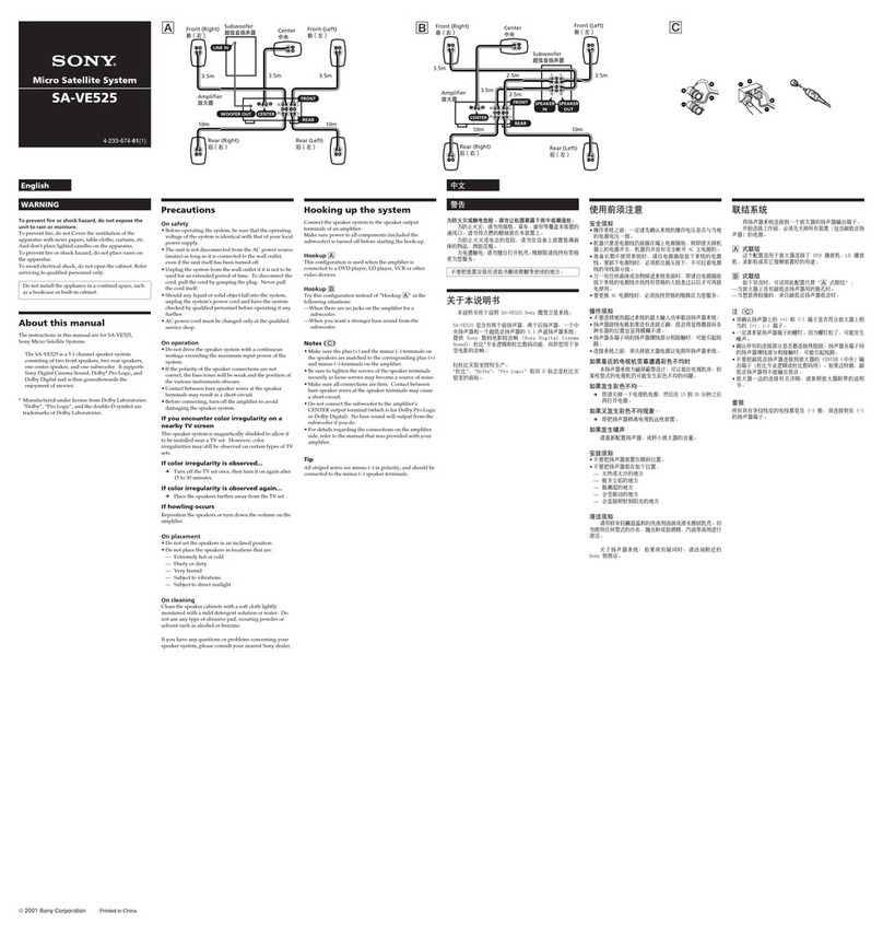 Sony SAV-E525 instruction manual