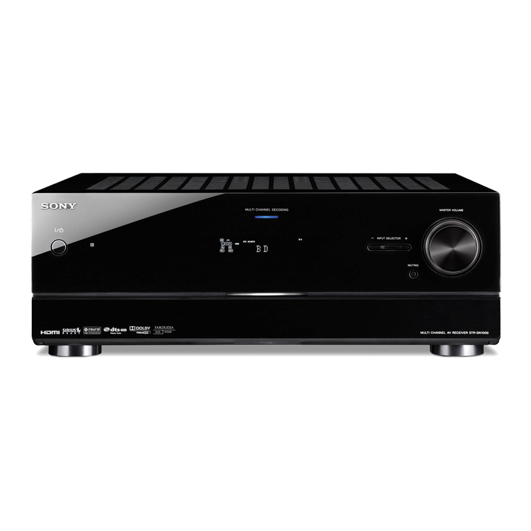 Sony STR-DN1000 operating instructions