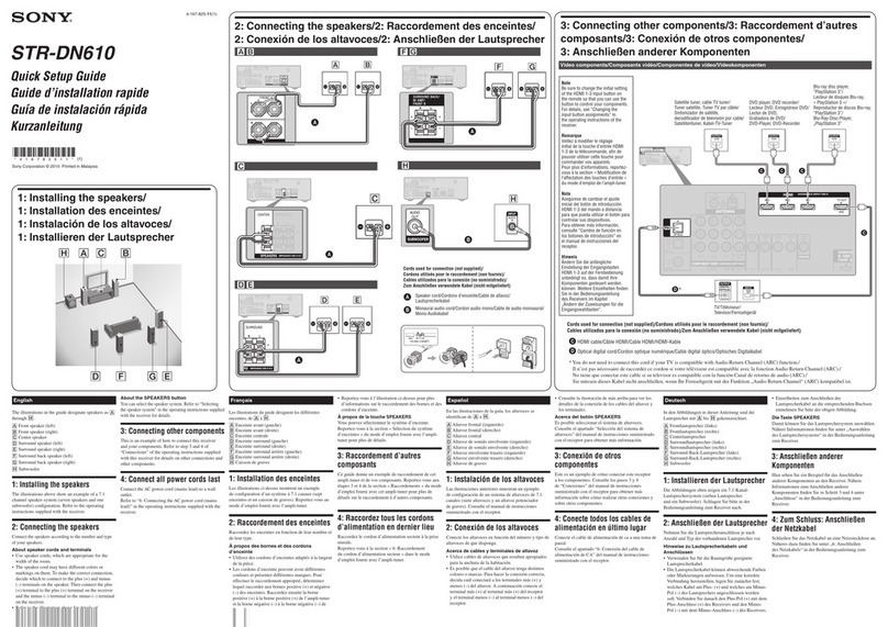Sony STR-DN610 Quick setup guide