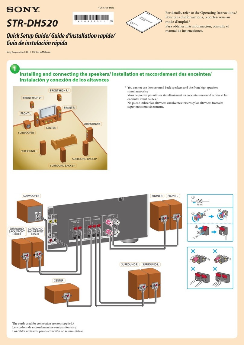 Sony STR-DH520 User manual