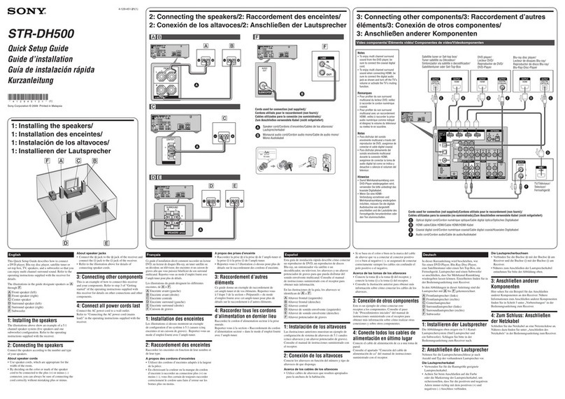 Sony STR-DH500 Quick setup guide