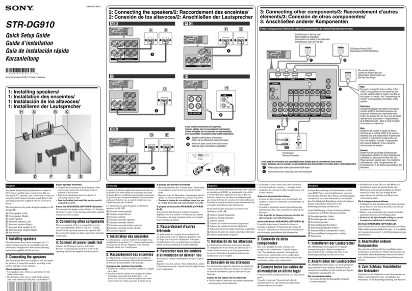 Sony STR-DG910 Quick setup guide
