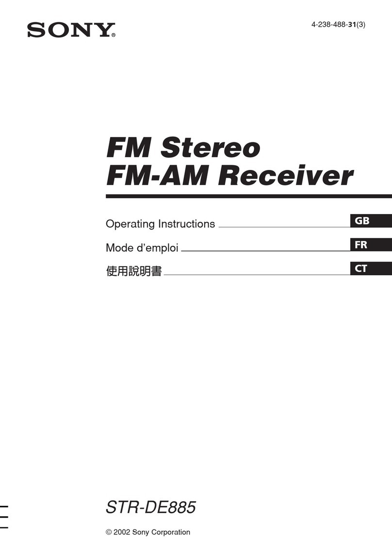 Sony STR-DE885 User manual