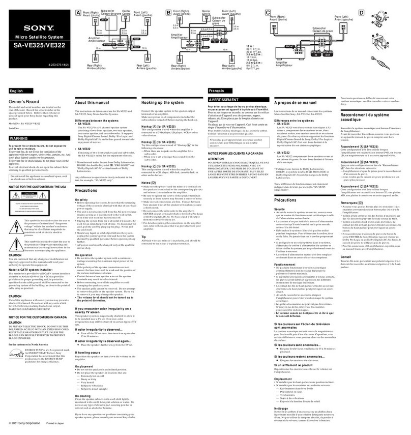 Sony SAV-E325 Installation instructions manual