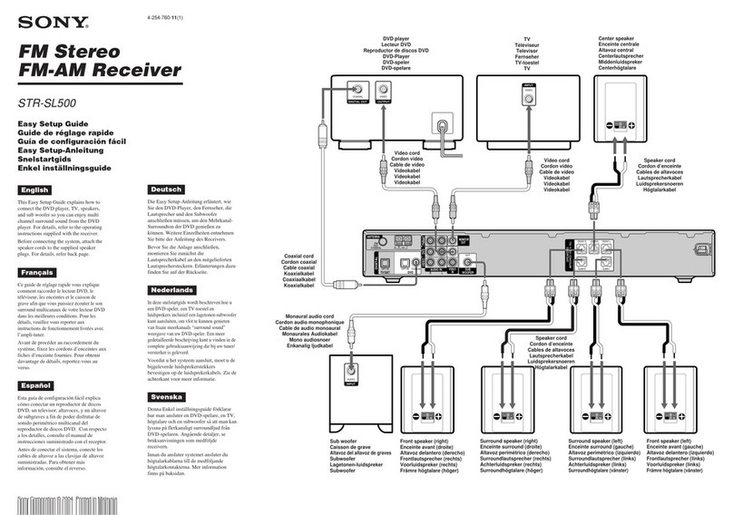 Sony STR-SL500 Easy setup guide