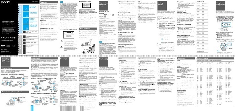 Sony DVP-PQ2 operating instructions