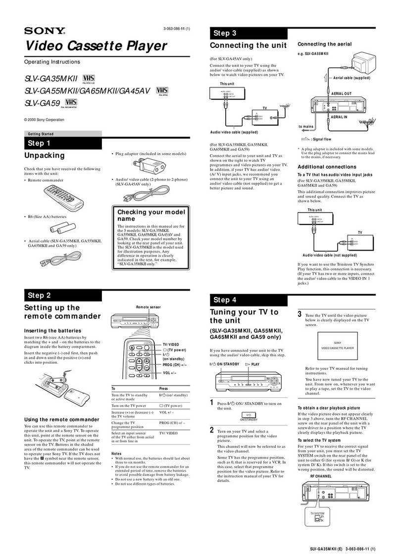Sony SLV-GA45AV operating instructions