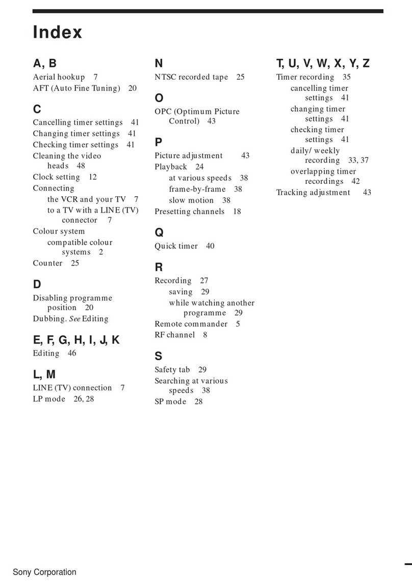 Sony SLV-E480EG ShowView User manual
