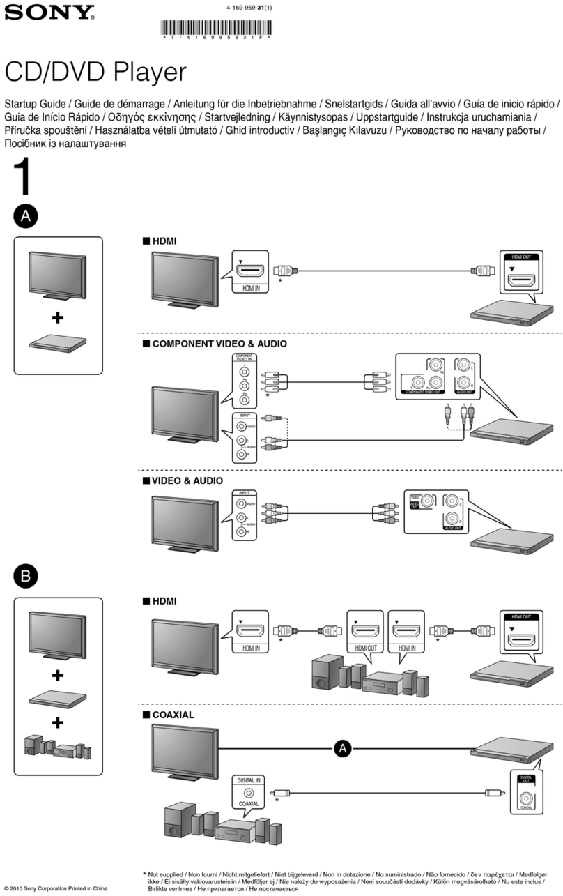 Sony DVP-SR700H User guide